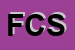 Logo di FUTURA CONSULTING SRL