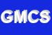 Logo di GLOBAL MARKETING CONSULTING SAS DI ANGELO LAZZERETTI e C