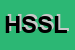 Logo di HRM SAS DI SORESINI LUIGIA E C