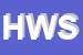 Logo di HANSEN WORLDWIDE SRL