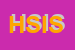 Logo di HEIDRICK e STRUGGLES INTERNATIONAL SRL