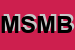 Logo di MVB SAS DI MASSIMO BUFFETTI e C