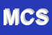Logo di MDS CONSULTING SRL