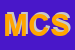 Logo di MEET COMUNICAZIONE SRL