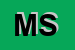 Logo di MOTUS SRL