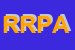 Logo di RPA RICERCHE E PROGETTI AZIENDALI SRL
