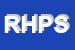 Logo di RED HOT PEPPERS SRL
