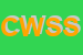 Logo di CBN WORLD SERVICE SRL