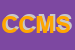 Logo di CMS CREDIT MANAGEMENT e SERVICES SPA