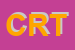 Logo di CRT