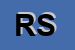 Logo di RETARUS SRL