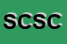 Logo di SCATOLA CINESE SYSTEM DI CATTANEO MARINA e C SAS
