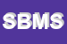 Logo di SIGMA BUSINESS MANAGEMENT SRL O BREVEMENTE SBM SRL