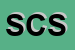 Logo di SILVANO CONSULTING SRL