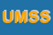 Logo di UBM MANAGEMENT SERVICE SRL INTERNATIONAL MANAGEMENT e RESEARCH CONSULTING