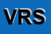 Logo di VALUE RELATIONS SRL