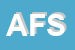 Logo di ACTIVE FASHION SRL