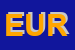 Logo di EURODESSIN SNC