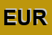 Logo di EURODESSIN SNC