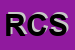 Logo di RETTORE e C SAS