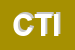 Logo di CTI