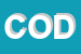 Logo di CODI SRL