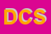 Logo di DEPHA CONGRESS SRL