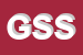 Logo di GIGLIO SERVICE SRL