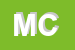 Logo di MCM COMUNICAZIONE