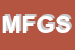 Logo di METOD e FOCUS GROUP SRL