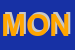 Logo di MONGEMA SRL