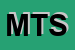 Logo di MULTI TREND SRL