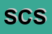Logo di STUDIO COPERNICO SRL