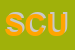 Logo di SCUPPAM