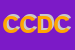 Logo di CDC CENTRO DELLA COOPERAZIONE SPA