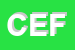 Logo di CEFASAP