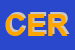 Logo di CEREF