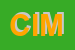 Logo di CIMEP