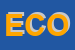 Logo di ECOELIT