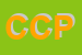 Logo di CONSOLATO CINA REPUBBLICA POPOLARE