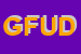 Logo di GUARDIA DI FINANZA UFFICIO DEL GENERALE DI DIVISIONE ISPETTORE DELLA