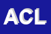 Logo di ACLI-SANITA-