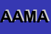 Logo di ASSOCIAZIONE ANDREA MANDELLI E ANTONIO RODARI