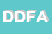 Logo di DIREZIONE DIDATTICA F APORTI