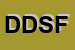 Logo di DIREZIONE DIDATTICA STATALE FSCABRINI