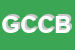 Logo di GLOBAL COACHING CENTER DI BIRGIT BUCHGEHER