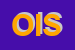 Logo di OISE ITALY SRL