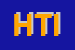 Logo di HR TEAM INTERNATIONAL
