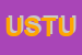 Logo di UNIVERSITA'DEGLI STUDI - TELEFONI URBANI DIRETTI - FACOLTA' MEDICINA E