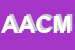 Logo di ACM AGENZIA CONSULENZA MECENATE SRL